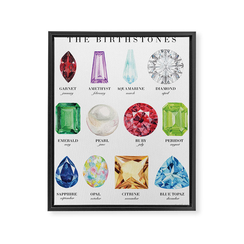 The Birthstones Framed Canvas Print Gallery Image 6