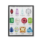 The Birthstones Framed Canvas Print Gallery Image 6