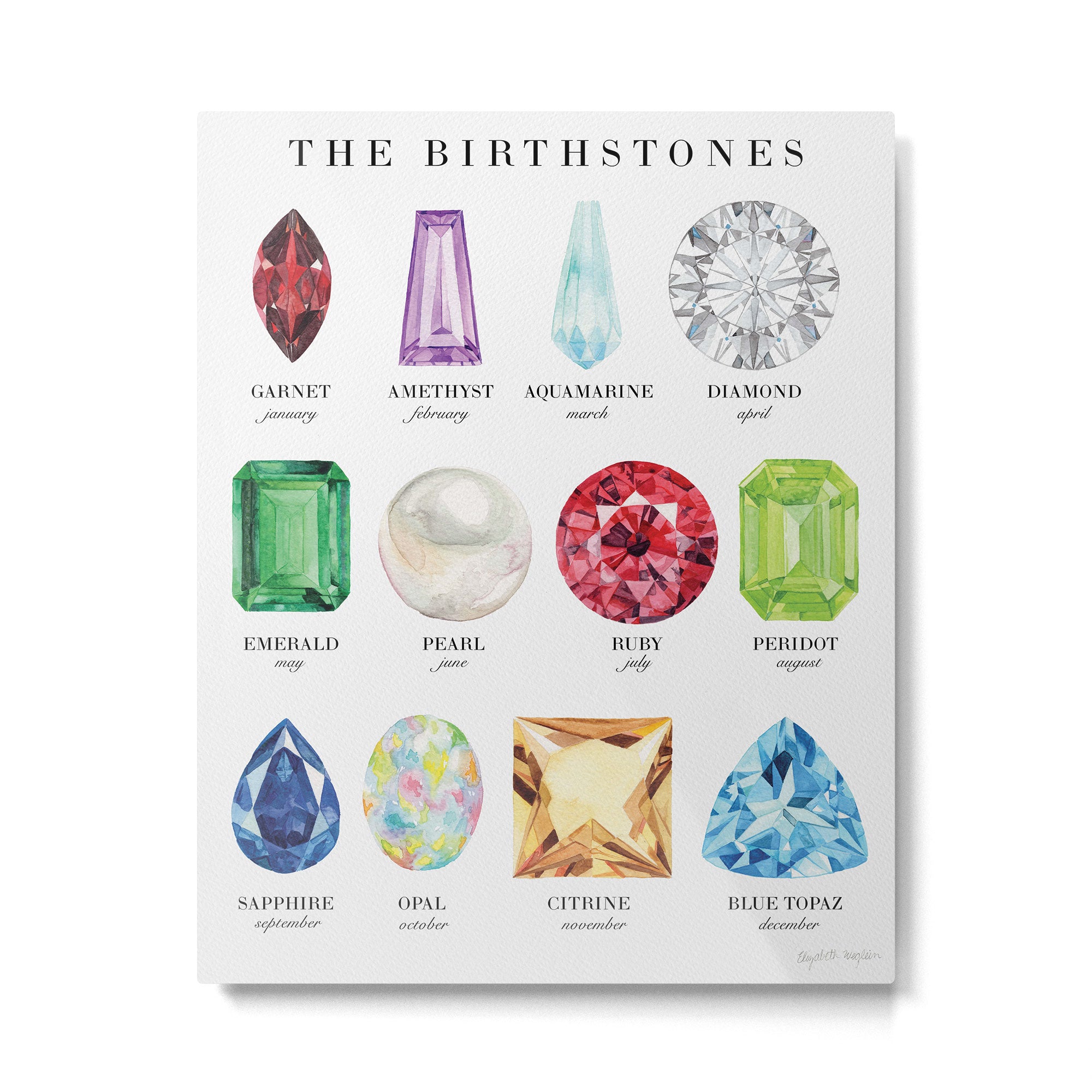 The Birthstones Metal Print Gallery Image 4