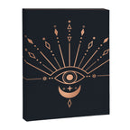 The Peacock Eye Canvas Print Gallery Image 6
