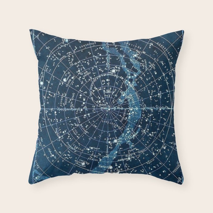 1900 Star Constellation Map - Chart Vintage Poster Throw Pillow Gallery Image 1
