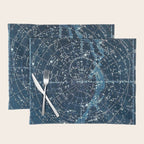 1900 Star Constellation Map - Chart Vintage Poster Placemat Gallery Image 1