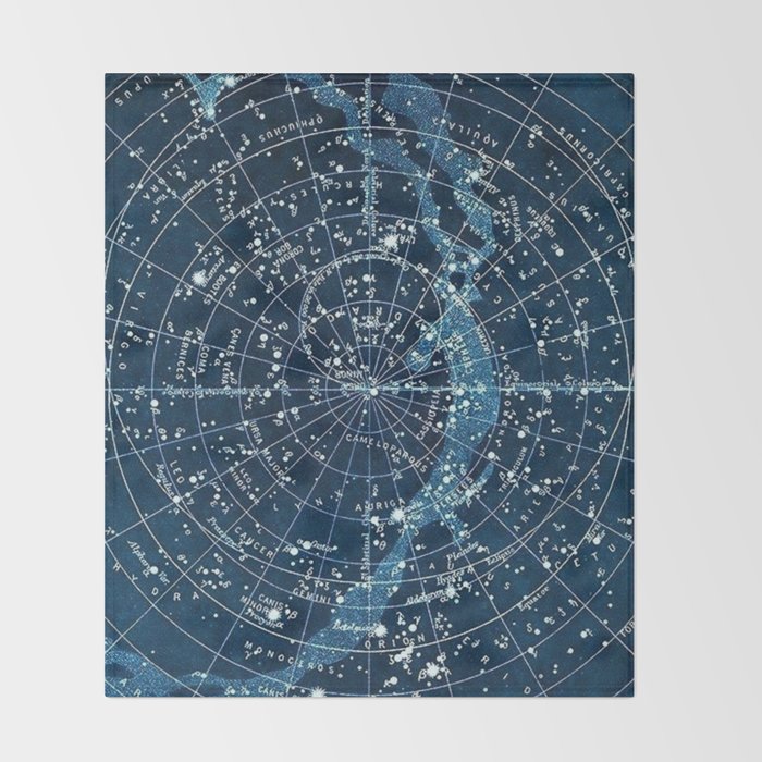 1900 Star Constellation Map - Chart Vintage Poster Throw Blanket Gallery Image 2