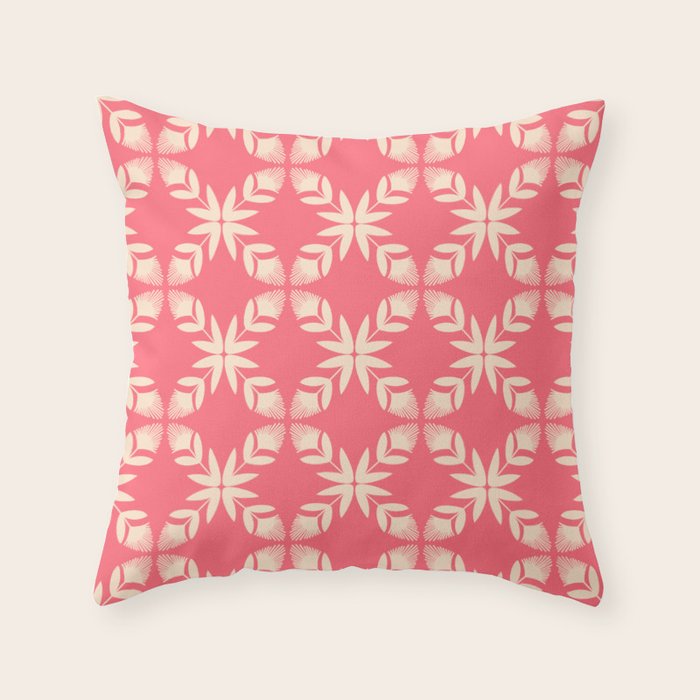 Florals In Coral Throw Pillow Gallery Image 6