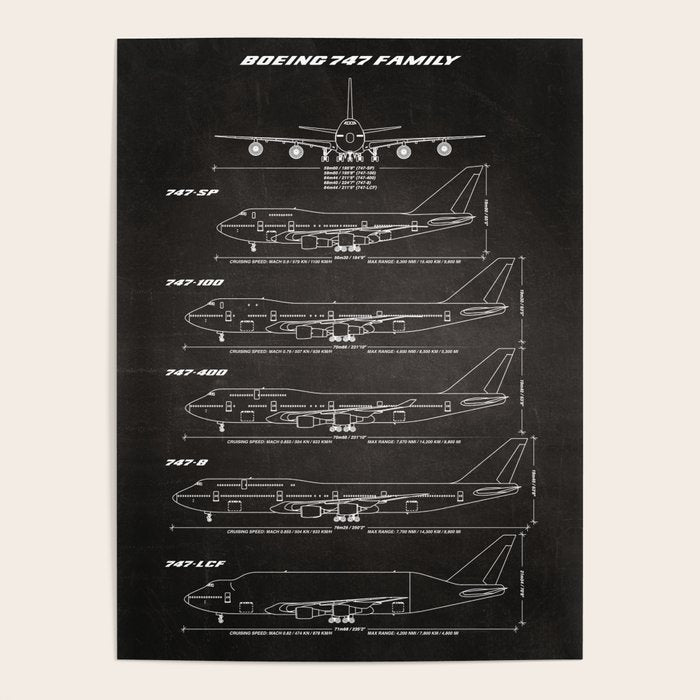 Boeing 747 Family Blueprint in High Resolution (black) Poster Gallery Image 1
