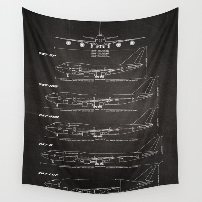 Boeing 747 Family Blueprint in High Resolution (black) Wall Tapestry Gallery Image 4