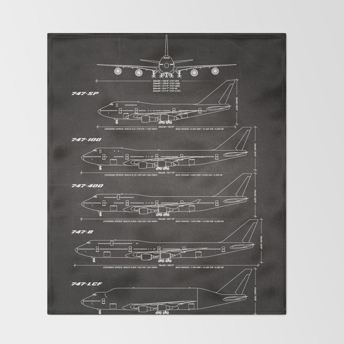 Boeing 747 Family Blueprint in High Resolution (black) Throw Blanket Gallery Image 2
