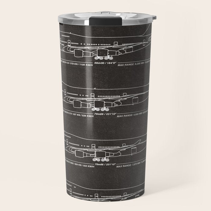 Boeing 747 Family Blueprint in High Resolution (black) Travel Mug Gallery Image 1
