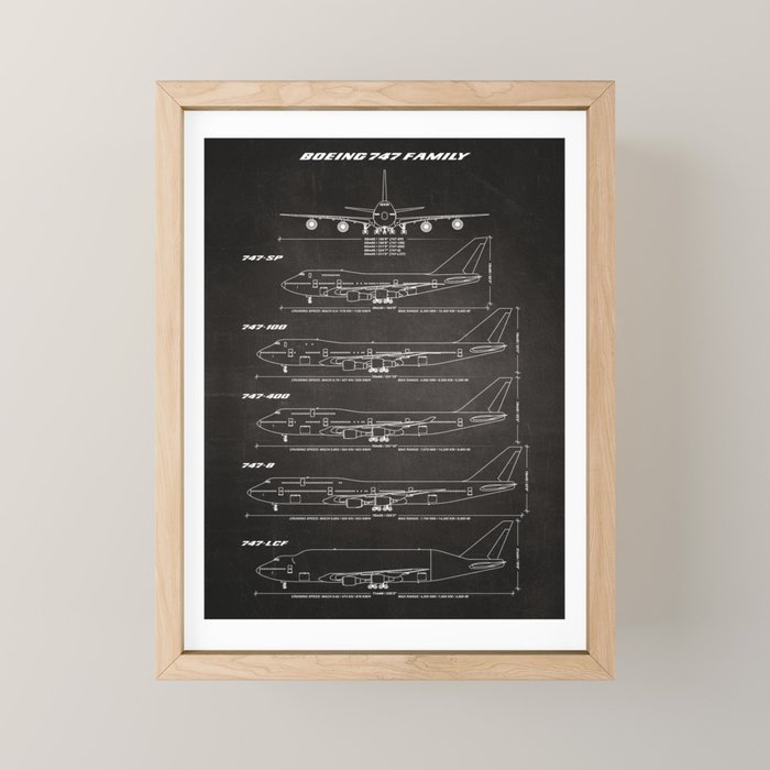 Boeing 747 Family Blueprint in High Resolution (black) Mini Art Print Gallery Image 1