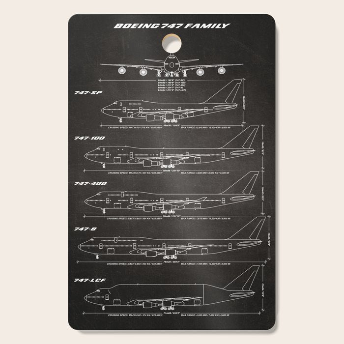 Boeing 747 Family Blueprint in High Resolution (black) Cutting Board Gallery Image 1