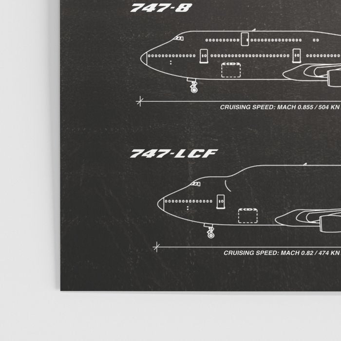 Boeing 747 Family Blueprint in High Resolution (black) Poster Gallery Image 3