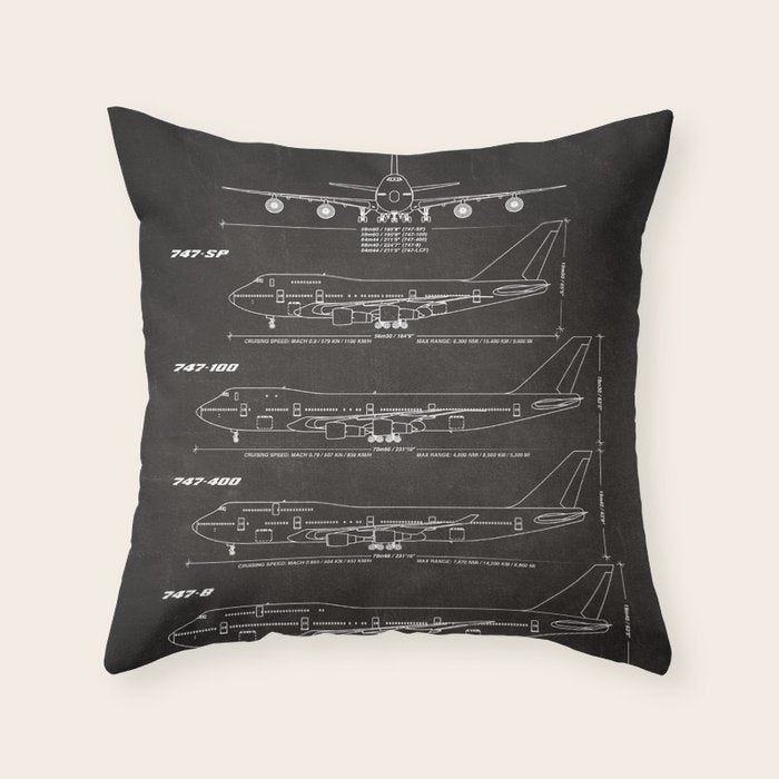 Boeing 747 Family Blueprint in High Resolution (black) Throw Pillow Gallery Image 1