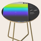 SHADES â¤ ANXIETY Side Table Gallery Image 2