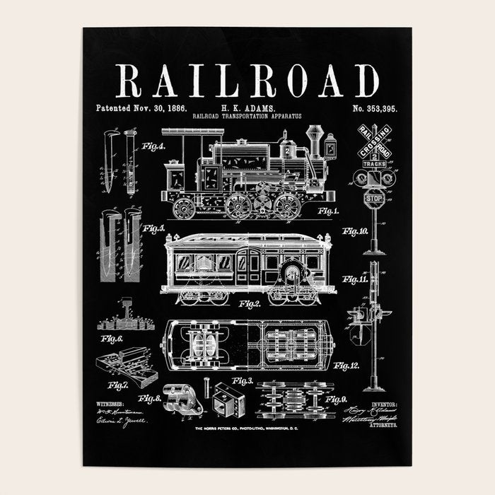 Railroad Railway Steam Locomotive Train Vintage Patent Print Poster Gallery Image 4