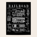 Railroad Railway Steam Locomotive Train Vintage Patent Print Poster Gallery Image 4
