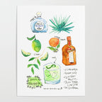 Classic Margarita Cocktail Recipe Poster Gallery Image 4