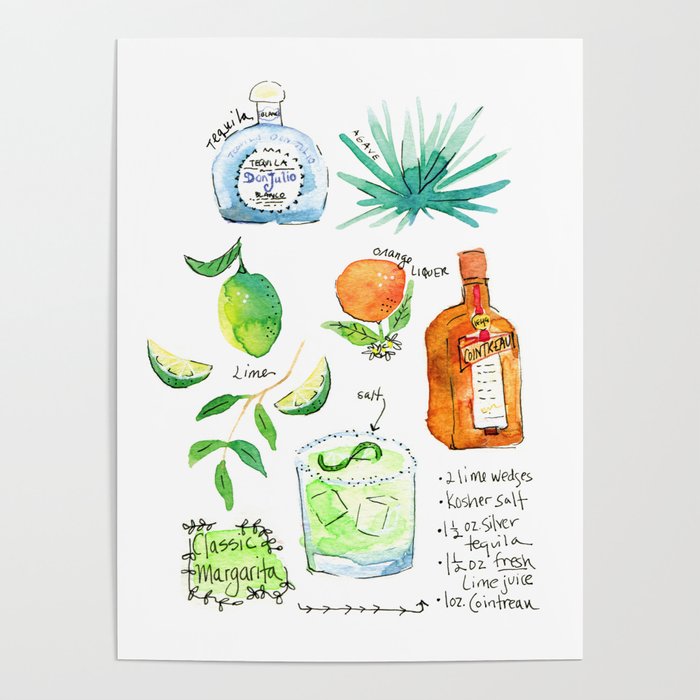 Classic Margarita Cocktail Recipe Poster Gallery Image 4