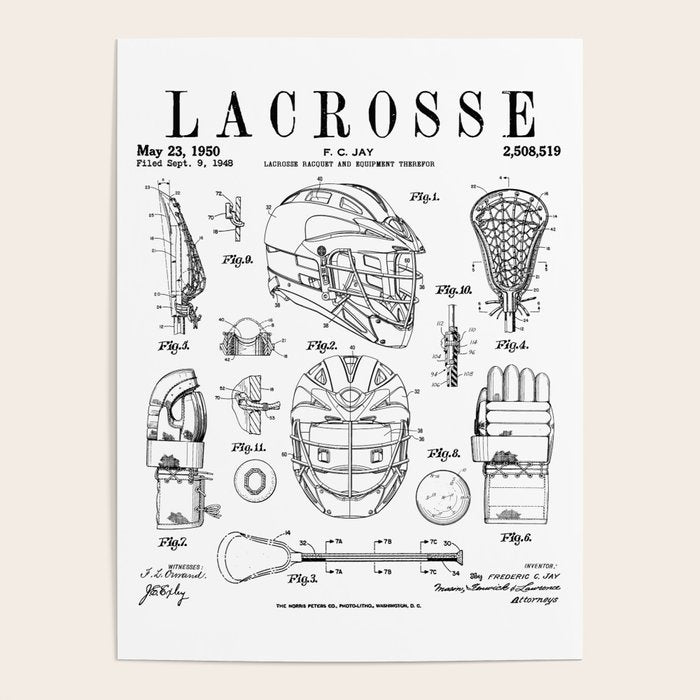 Lacrosse Player Equipment Vintage Patent Drawing Print Poster Gallery Image 4