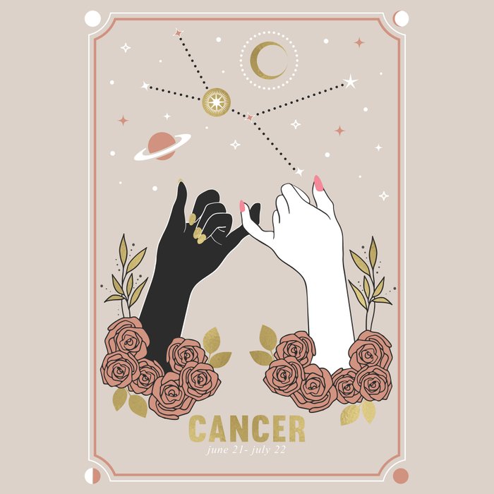 Cancer Zodiac Series Coffee Mug Gallery Image 2