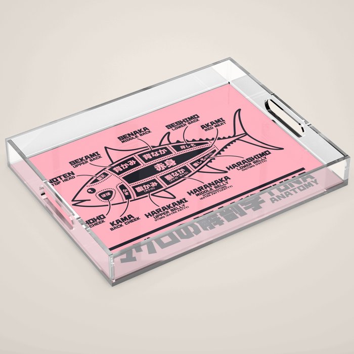 Tuna Anatomy Japanese Maguro Sushi - Coral Acrylic Tray Gallery Image 1
