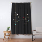 winter equinox Window Curtain Gallery Image 5
