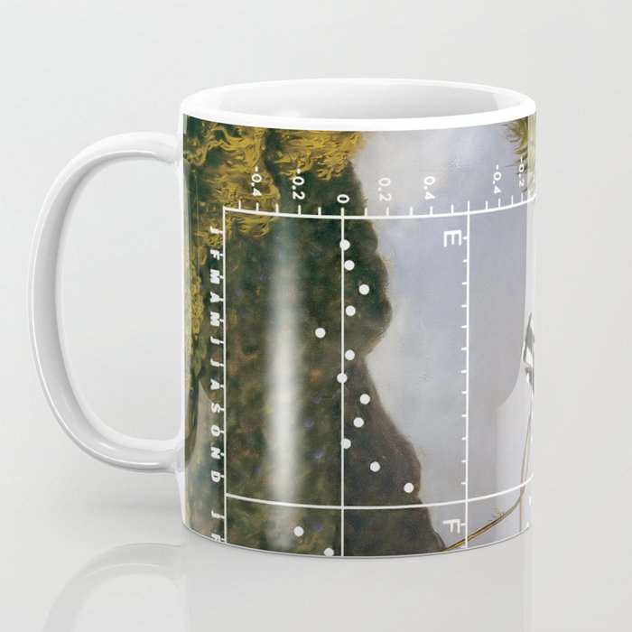Hymn 17 Coffee Mug Gallery Image 3