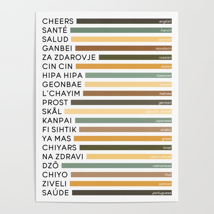Cheers In Different Languages (Retro) Poster Gallery Image 1