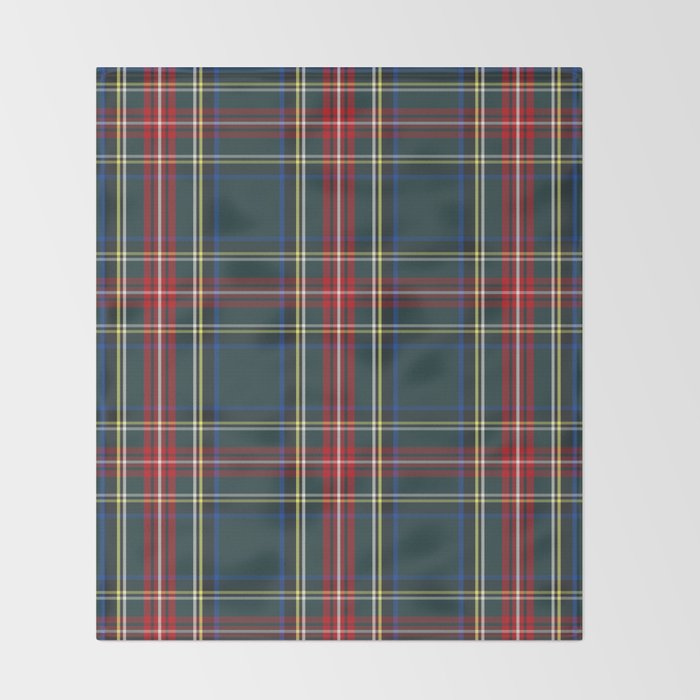 Scottish Tartan Throw Blanket Gallery Image 2
