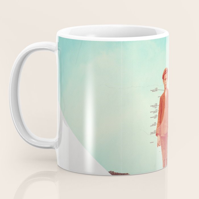 Why Coffee Mug Gallery Image 3