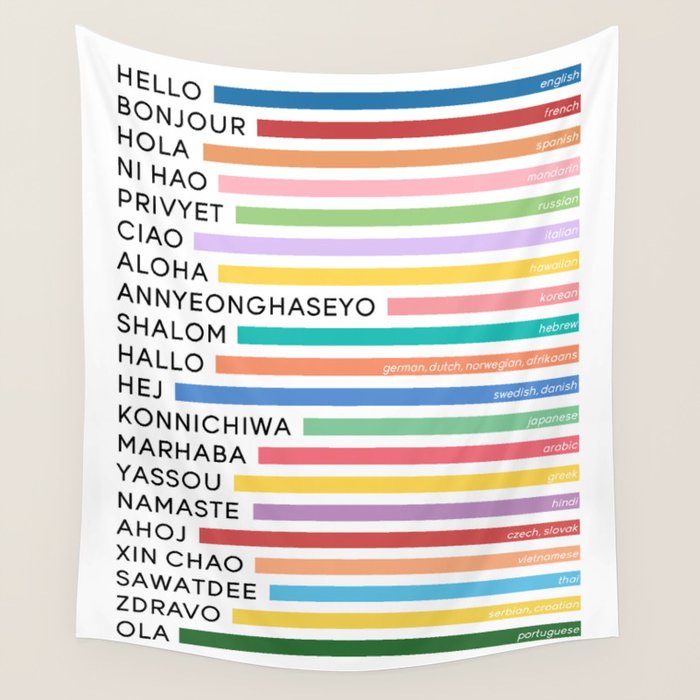 Hello In Different Languages - Rainbow Wall Tapestry Gallery Image 1