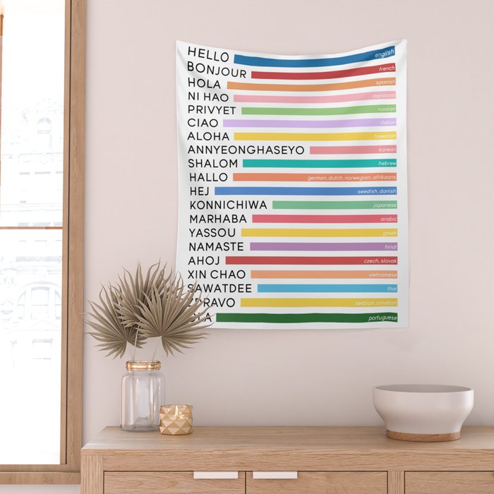 Hello In Different Languages - Rainbow Wall Tapestry Gallery Image 2