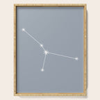 Cancer Zodiac Star Constellation Line Art Blue Grey Serving Tray Gallery Image 1