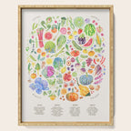 Seasonal Harvests - Neutral Serving Tray Gallery Image 1