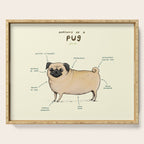 Anatomy of a Pug Serving Tray Gallery Image 1