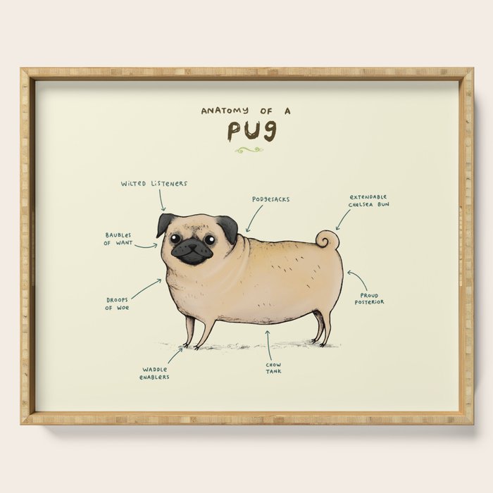 Anatomy of a Pug Serving Tray Gallery Image 1