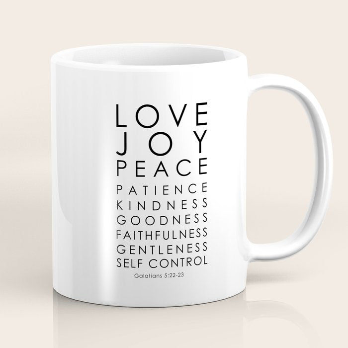 Fruits of the Spirit, Galatians 5:22-23 Coffee Mug Gallery Image 1