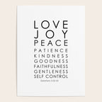 Fruits of the Spirit, Galatians 5:22-23 Poster Gallery Image 4
