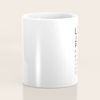 Fruits of the Spirit, Galatians 5:22-23 Coffee Mug Gallery Image 4