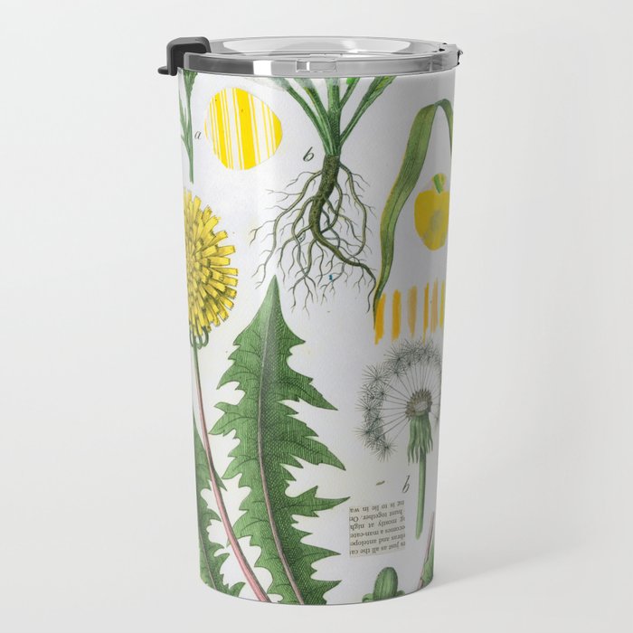 Botanical Series: Yellow Dandelion Travel Mug Gallery Image 3