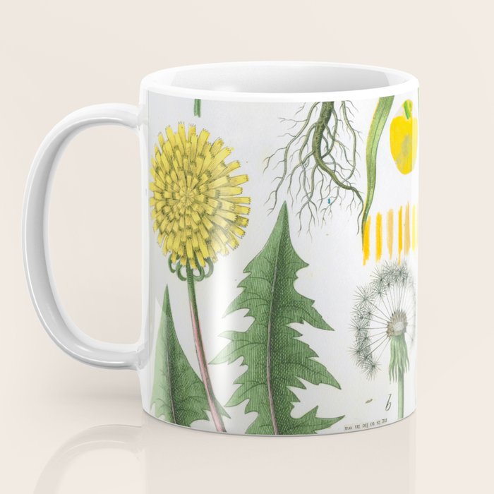 Botanical Series: Yellow Dandelion Coffee Mug Gallery Image 3