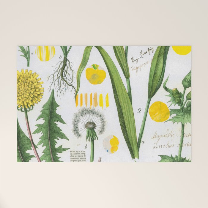 Botanical Series: Yellow Dandelion Welcome Mat Gallery Image 1