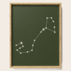 Scorpio Zodiac Star Constellation Line Art Moss Green Serving Tray Gallery Image 1