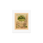 Round Tree Art Print Gallery Image 1
