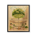 Round Tree Framed Canvas Print Gallery Image 6