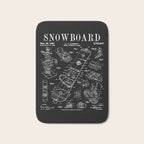 Snowboard Winter Snowboarding Vintage Patent Drawing Print Bath Mat Gallery Image 1