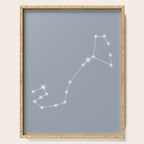 Scorpio Zodiac Star Constellation Line Art Blue Grey Serving Tray Gallery Image 1