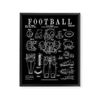 American Football Old Vintage Patent Drawing Print Framed Canvas Print Gallery Image 8