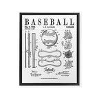 Baseball Bat And Ball Old Vintage Patent Drawing Print Framed Canvas Print Gallery Image 8