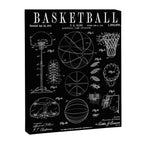Basketball Old Vintage Patent Drawing Print Canvas Print Gallery Image 8