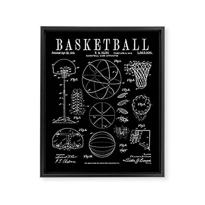 Basketball Old Vintage Patent Drawing Print Framed Canvas Print Gallery Image 8